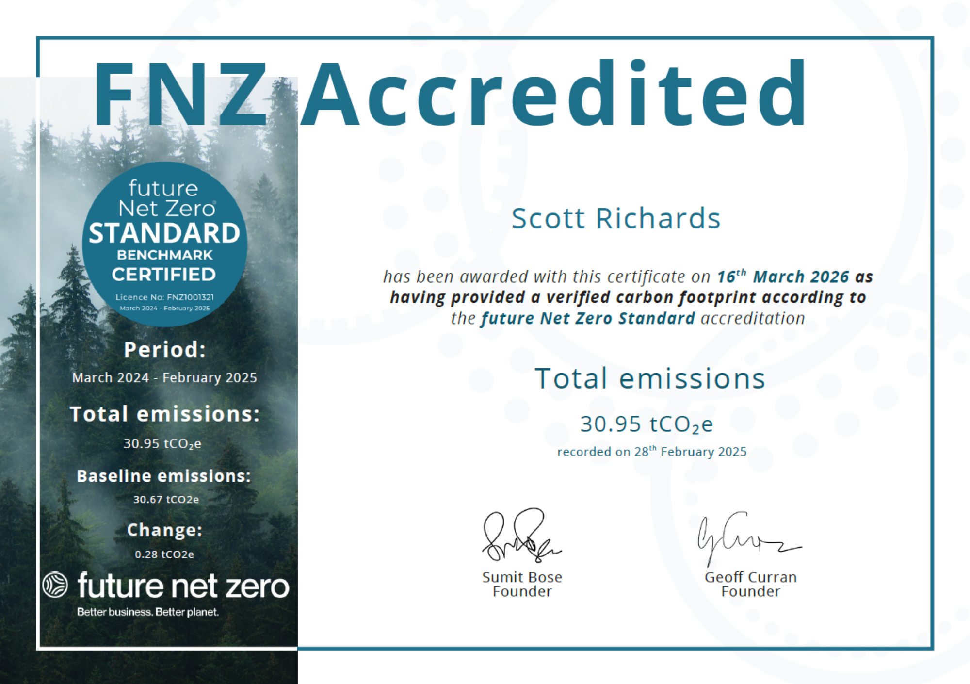 Website Carbon Report